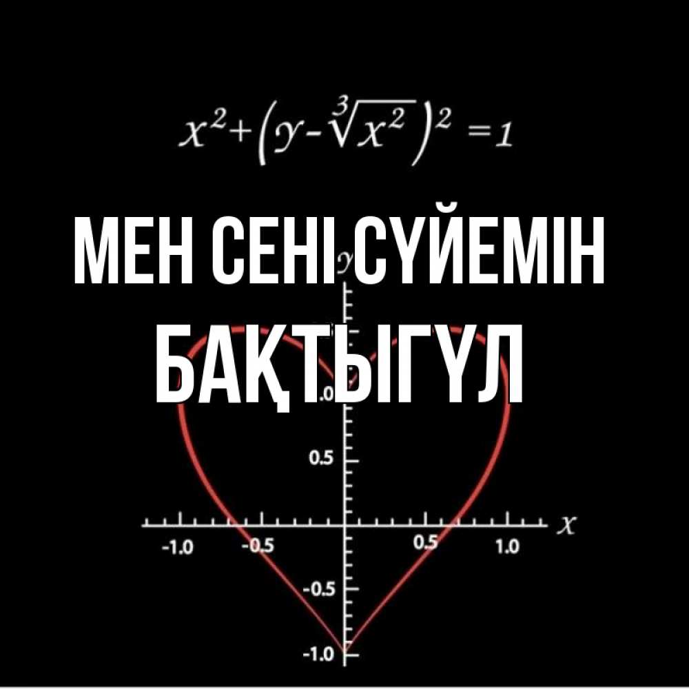 Күн сайын ашық хат с именем, БАҚТЫГҮЛ Мен сені сүйемін сердечная формула Онлайн тегін жүктеп алу тілектері бар керемет карта 