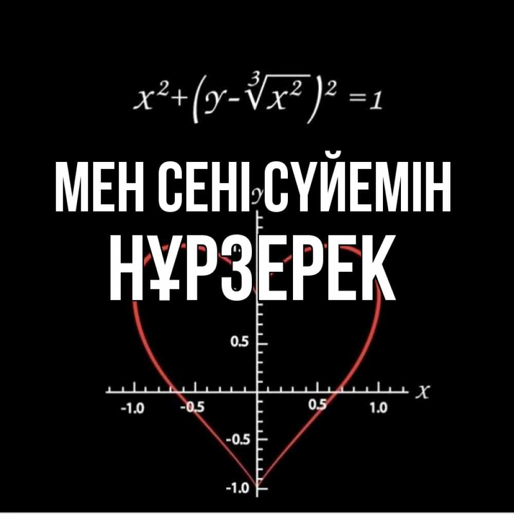 Күн сайын ашық хат с именем, НҰРЗЕРЕК Мен сені сүйемін сердечная формула Онлайн тегін жүктеп алу тілектері бар керемет карта 