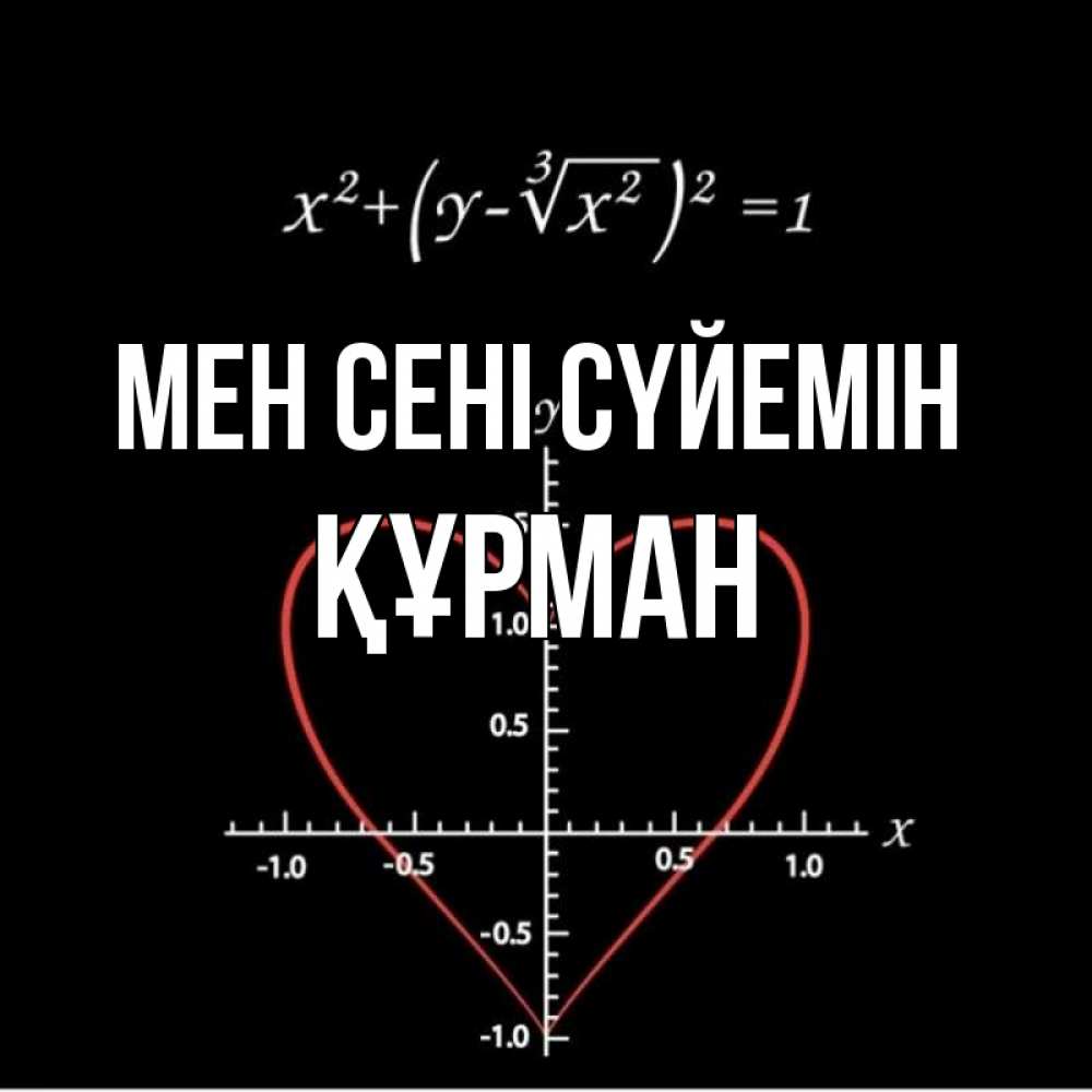 Күн сайын ашық хат с именем, ҚҰРМАН Мен сені сүйемін сердечная формула Онлайн тегін жүктеп алу тілектері бар керемет карта 
