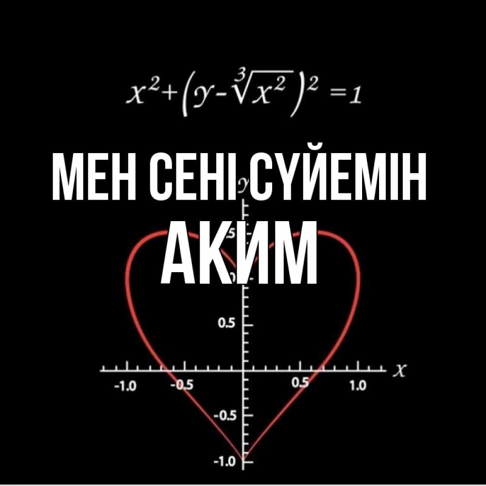 Күн сайын ашық хат с именем, Аким Мен сені сүйемін сердечная формула Онлайн тегін жүктеп алу тілектері бар керемет карта 