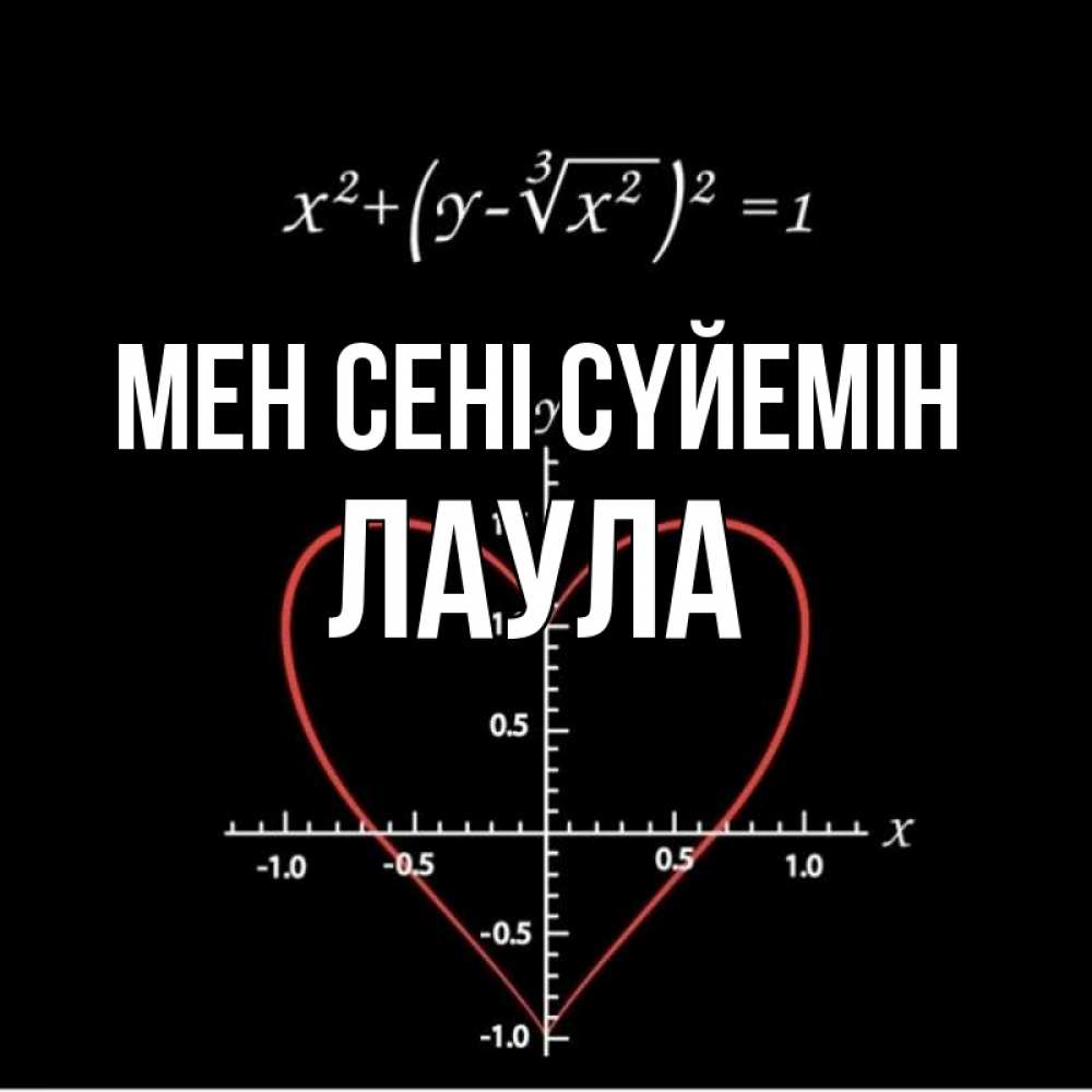 Күн сайын ашық хат с именем, ЛАУЛА Мен сені сүйемін сердечная формула Онлайн тегін жүктеп алу тілектері бар керемет карта 