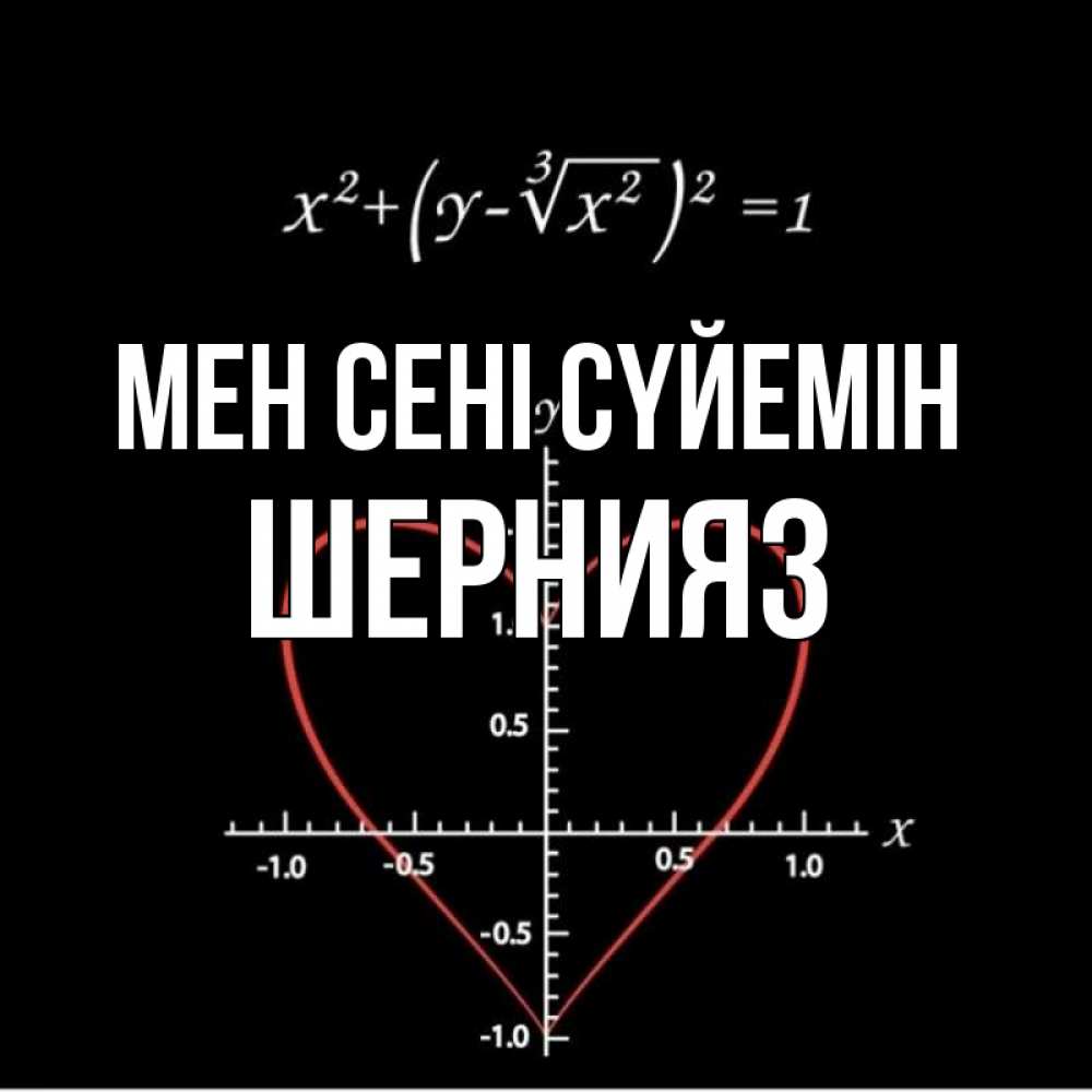 Күн сайын ашық хат с именем, ШЕРНИЯЗ Мен сені сүйемін сердечная формула Онлайн тегін жүктеп алу тілектері бар керемет карта 