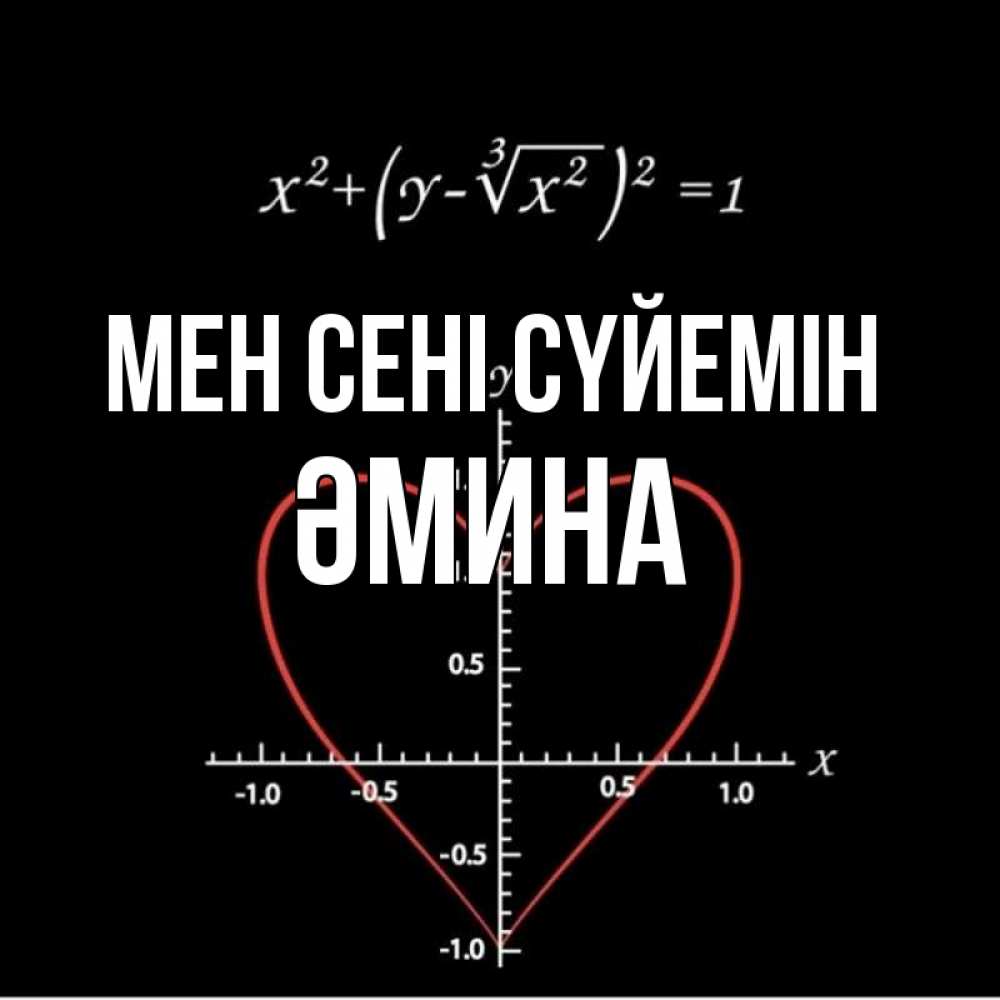 Күн сайын ашық хат с именем, ӘМИНА Мен сені сүйемін сердечная формула Онлайн тегін жүктеп алу тілектері бар керемет карта 