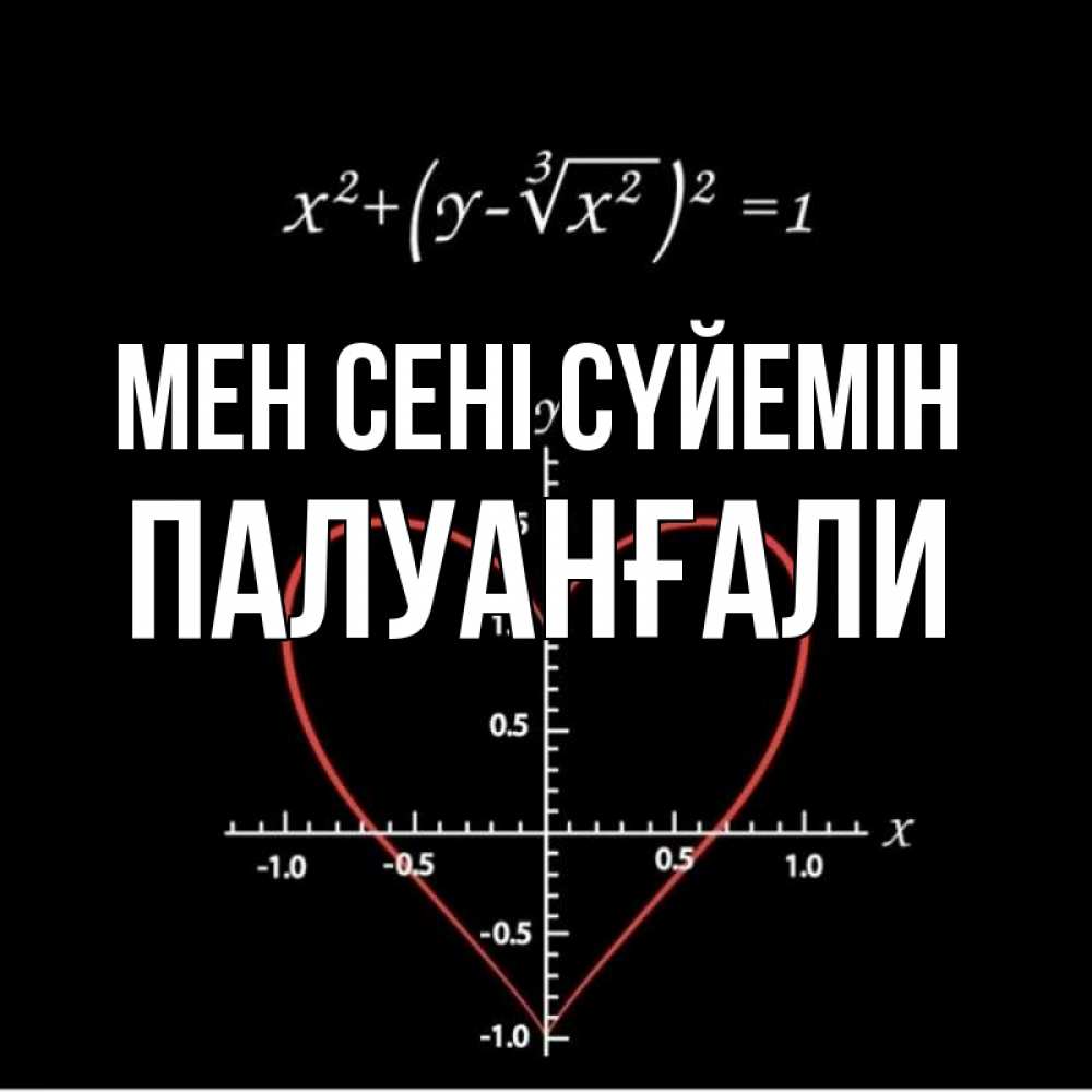 Күн сайын ашық хат с именем, ПАЛУАНҒАЛИ Мен сені сүйемін сердечная формула Онлайн тегін жүктеп алу тілектері бар керемет карта 