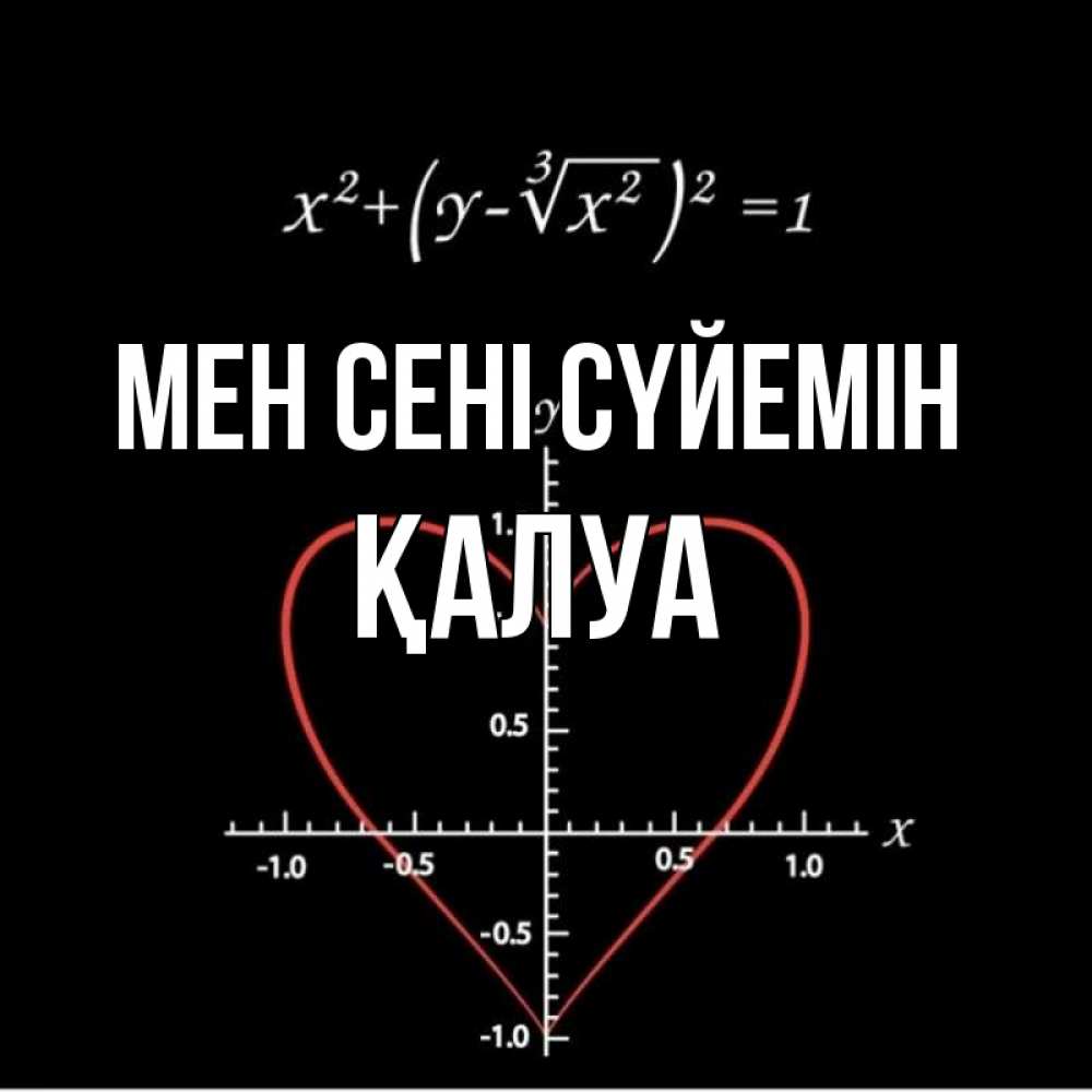 Күн сайын ашық хат с именем, ҚАЛУА Мен сені сүйемін сердечная формула Онлайн тегін жүктеп алу тілектері бар керемет карта 