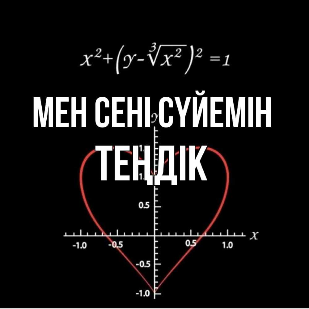 Күн сайын ашық хат с именем, ТЕҢДІК Мен сені сүйемін сердечная формула Онлайн тегін жүктеп алу тілектері бар керемет карта 