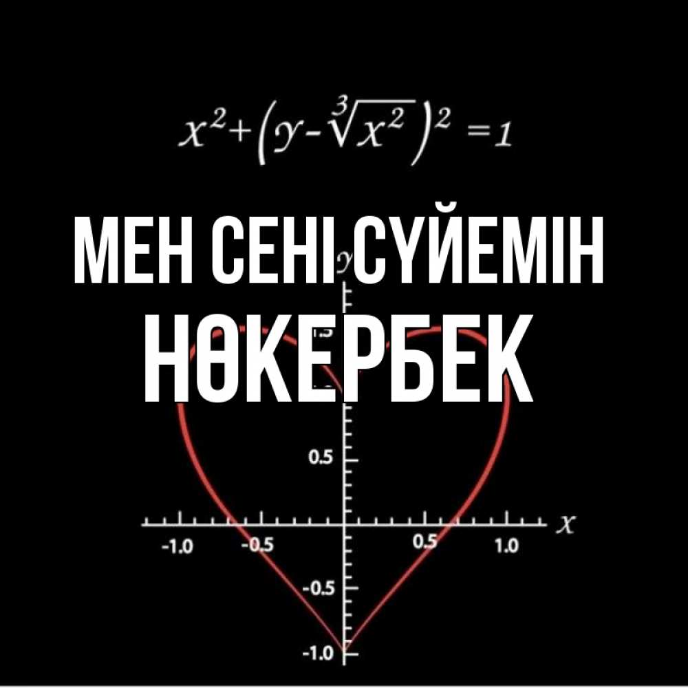 Күн сайын ашық хат с именем, НӨКЕРБЕК Мен сені сүйемін сердечная формула Онлайн тегін жүктеп алу тілектері бар керемет карта 