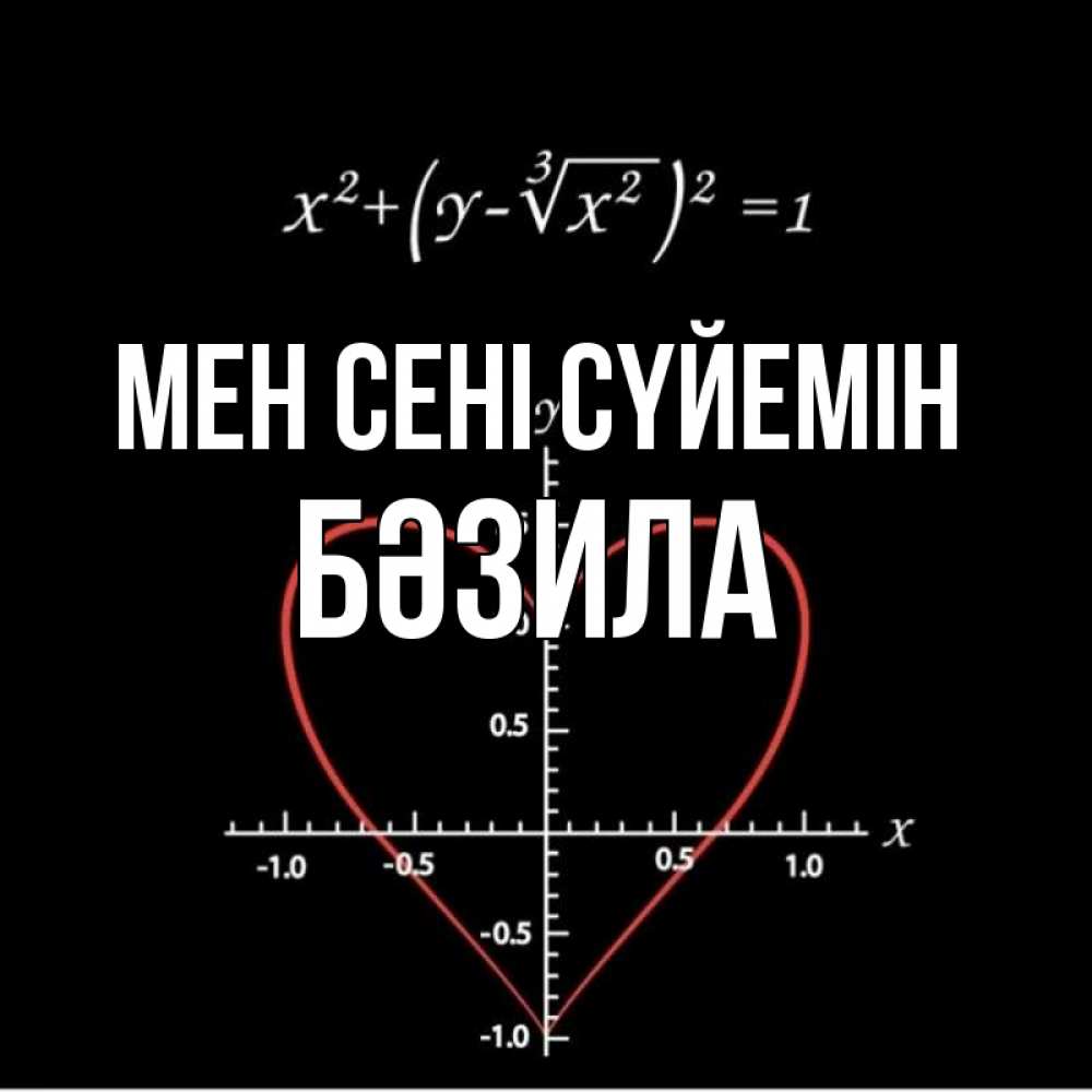 Күн сайын ашық хат с именем, БӘЗИЛА Мен сені сүйемін сердечная формула Онлайн тегін жүктеп алу тілектері бар керемет карта 