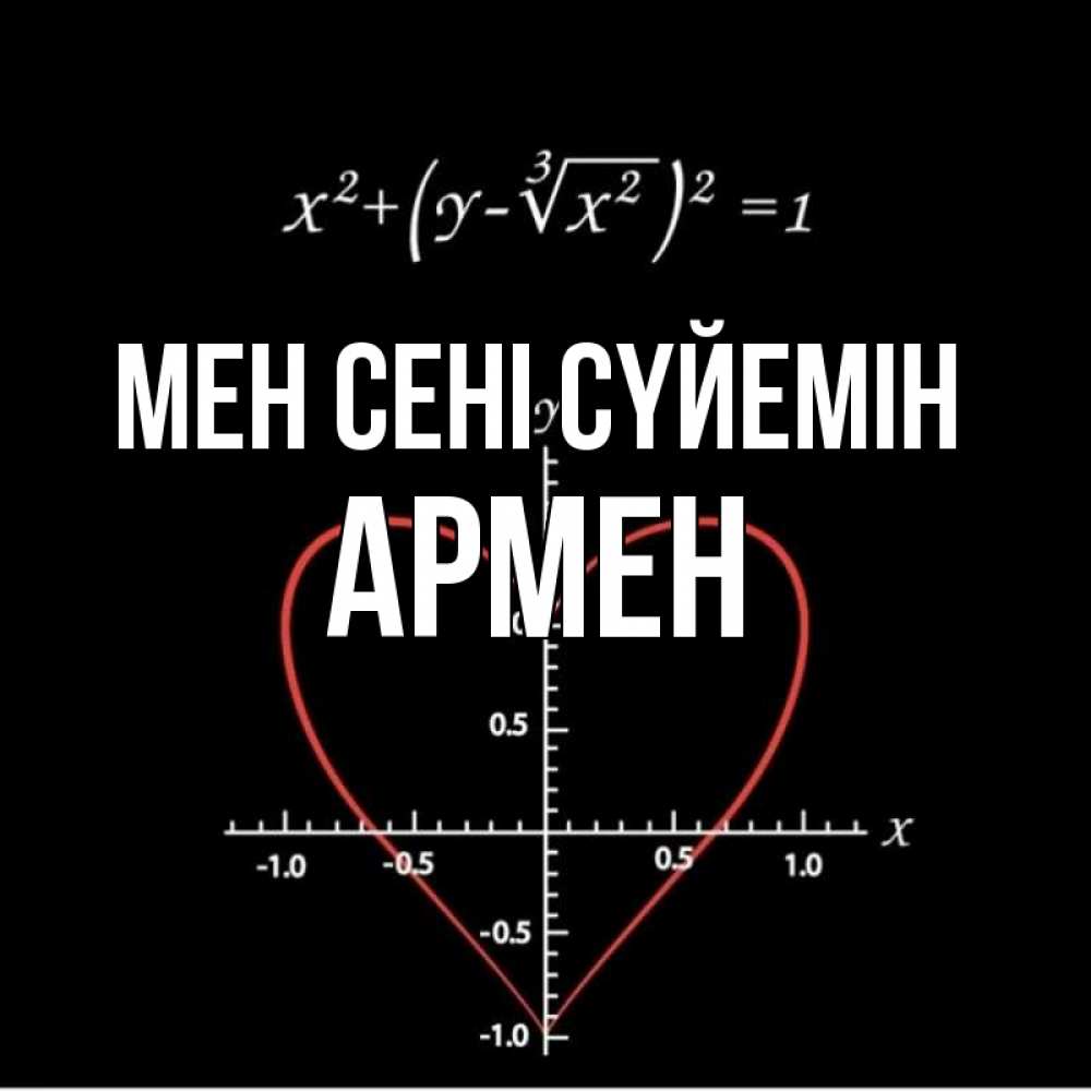 Күн сайын ашық хат с именем, Армен Мен сені сүйемін сердечная формула Онлайн тегін жүктеп алу тілектері бар керемет карта 