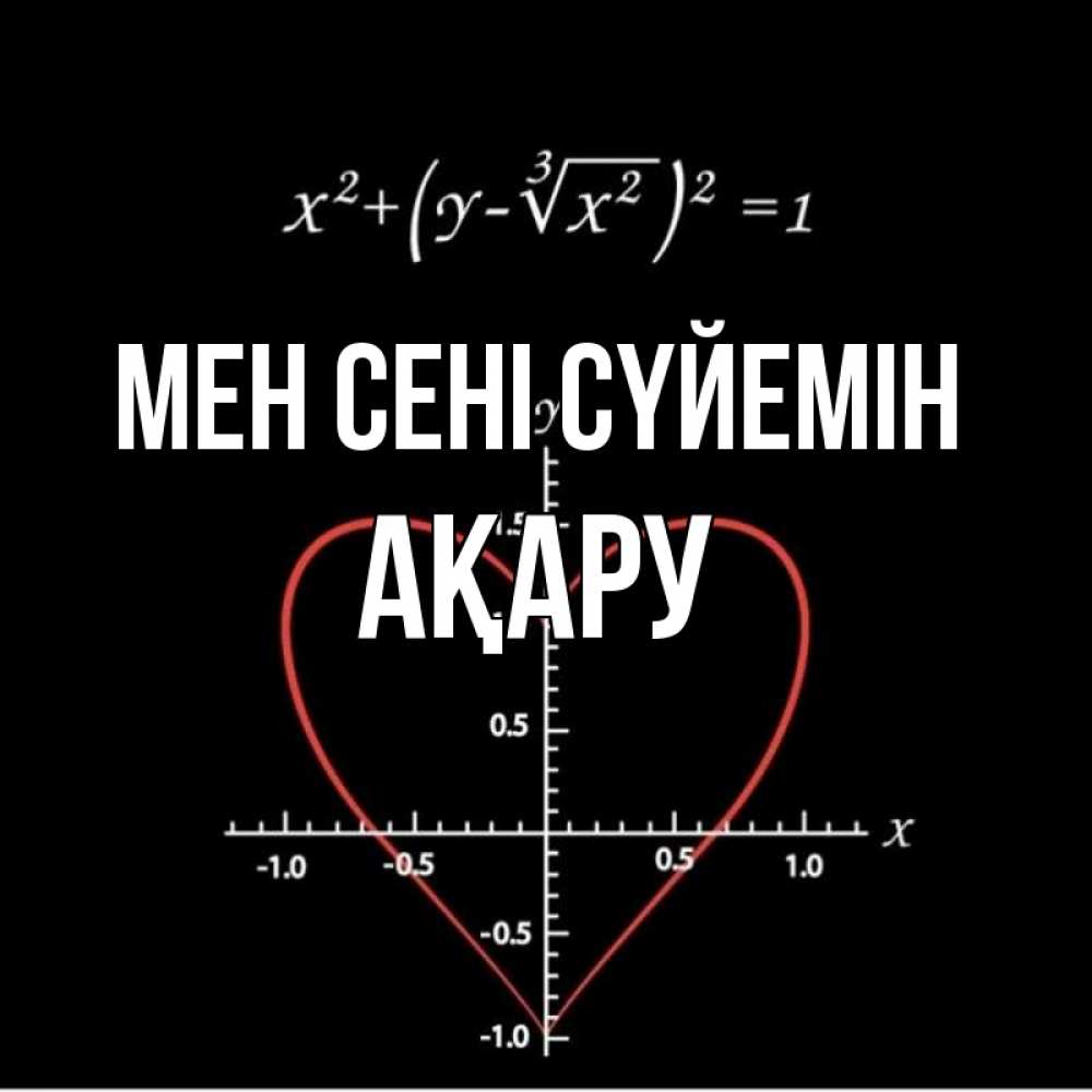 Күн сайын ашық хат с именем, АҚАРУ Мен сені сүйемін сердечная формула Онлайн тегін жүктеп алу тілектері бар керемет карта 