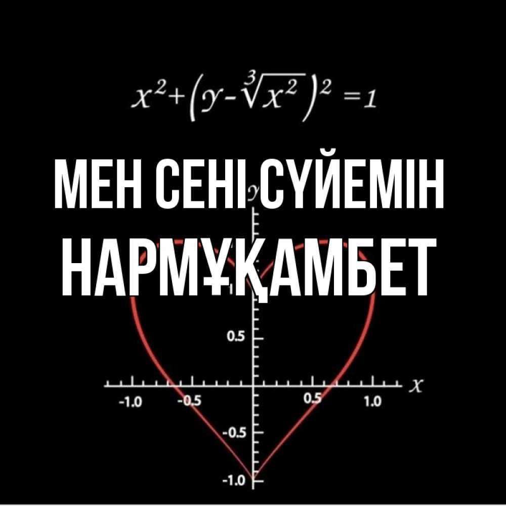 Күн сайын ашық хат с именем, НАРМҰҚАМБЕТ Мен сені сүйемін сердечная формула Онлайн тегін жүктеп алу тілектері бар керемет карта 