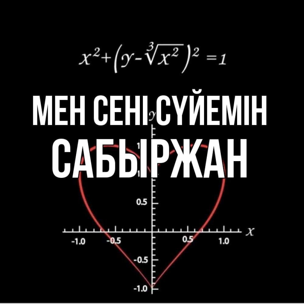 Күн сайын ашық хат с именем, САБЫРЖАН Мен сені сүйемін сердечная формула Онлайн тегін жүктеп алу тілектері бар керемет карта 