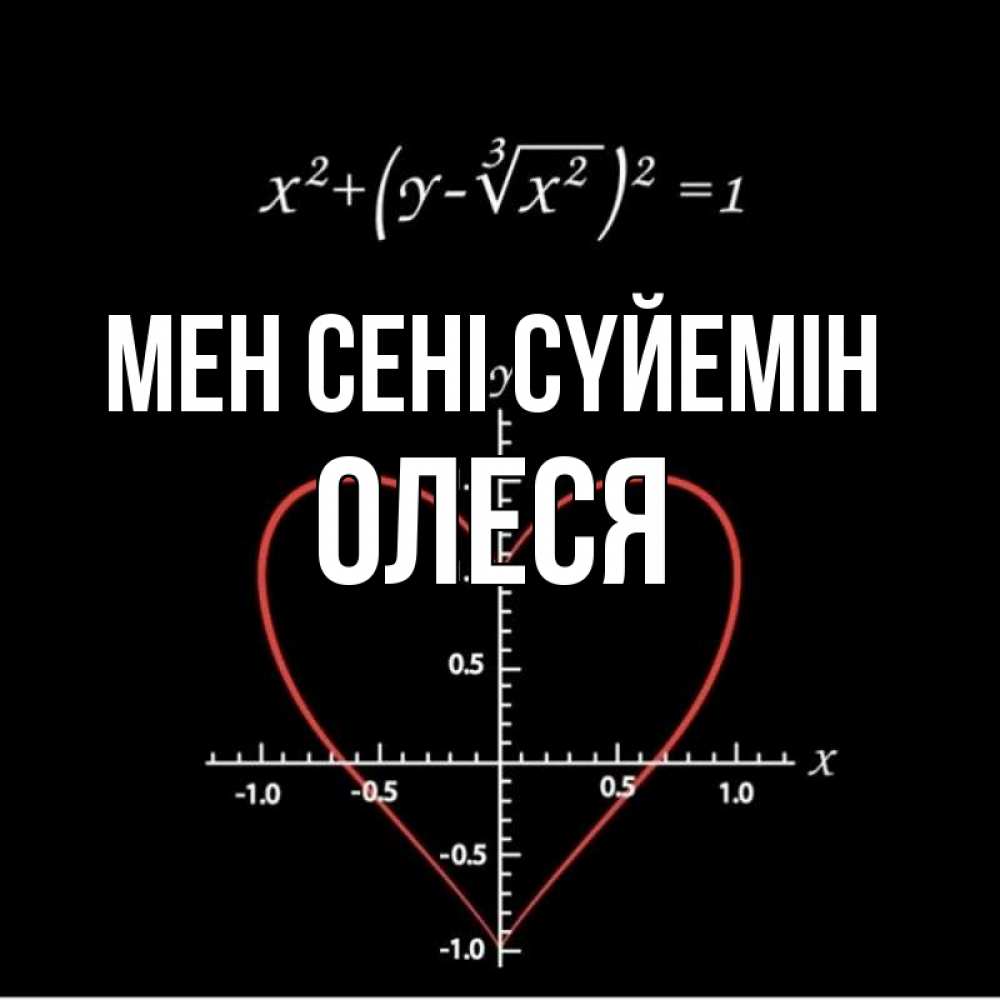 Күн сайын ашық хат с именем, Олеся Мен сені сүйемін сердечная формула Онлайн тегін жүктеп алу тілектері бар керемет карта 