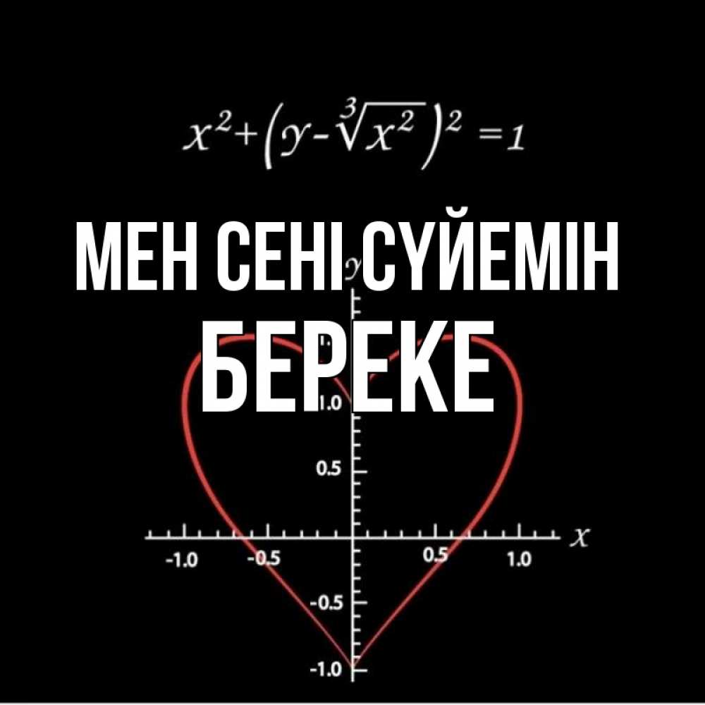 Күн сайын ашық хат с именем, Береке Мен сені сүйемін сердечная формула Онлайн тегін жүктеп алу тілектері бар керемет карта 