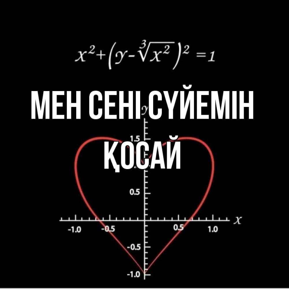 Күн сайын ашық хат с именем, ҚОСАЙ Мен сені сүйемін сердечная формула Онлайн тегін жүктеп алу тілектері бар керемет карта 