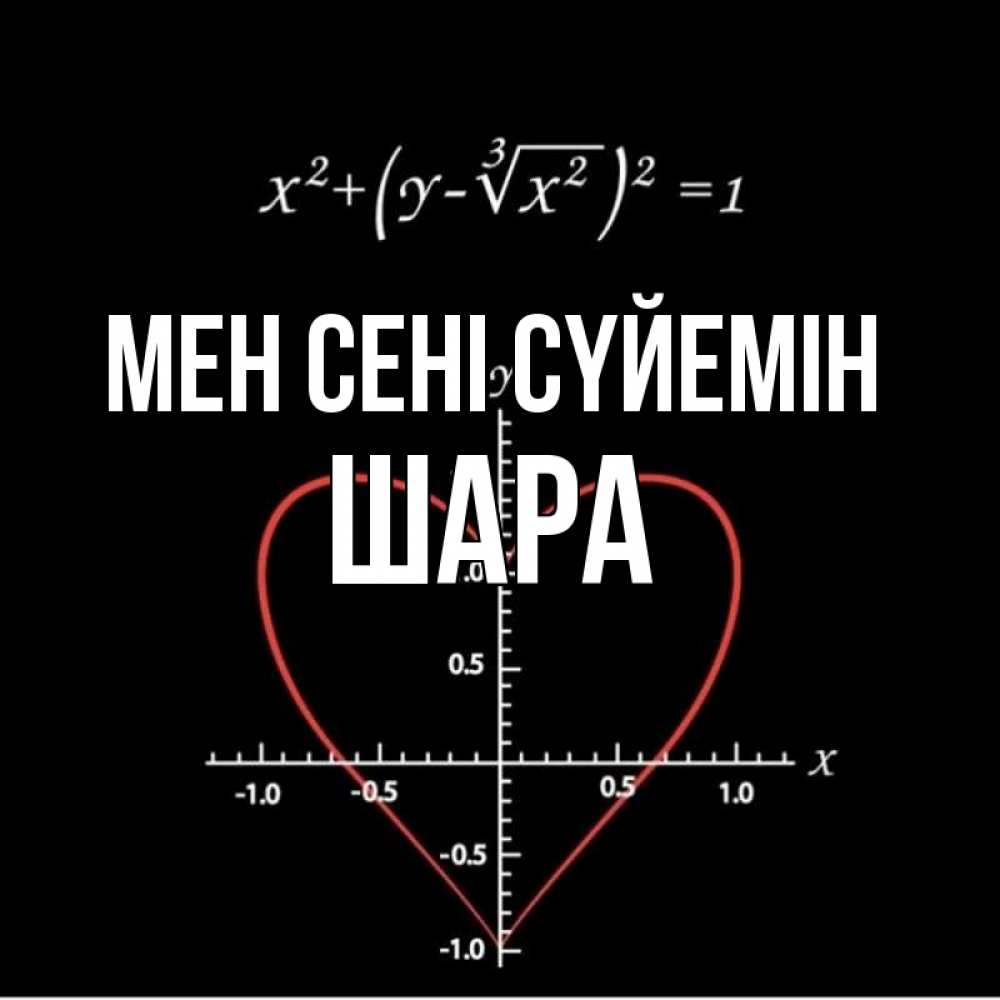 Күн сайын ашық хат с именем, ШАРА Мен сені сүйемін сердечная формула Онлайн тегін жүктеп алу тілектері бар керемет карта 