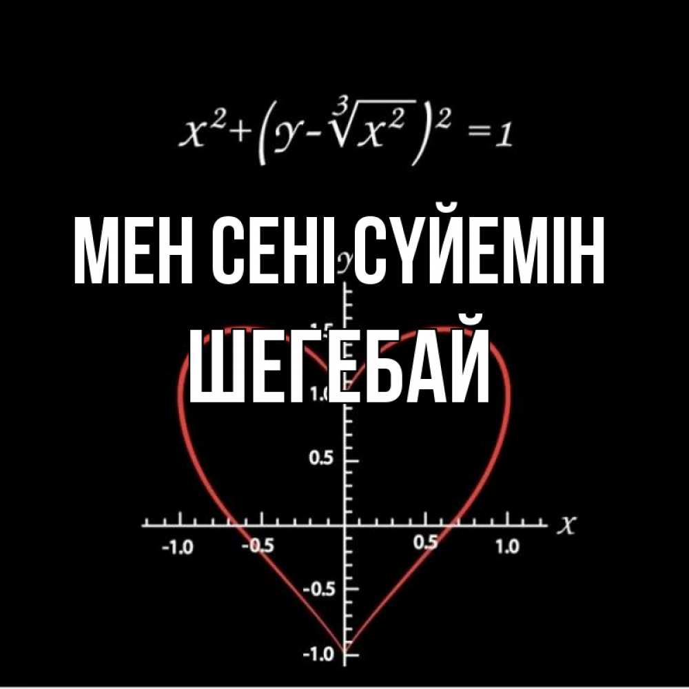 Күн сайын ашық хат с именем, ШЕГЕБАЙ Мен сені сүйемін сердечная формула Онлайн тегін жүктеп алу тілектері бар керемет карта 