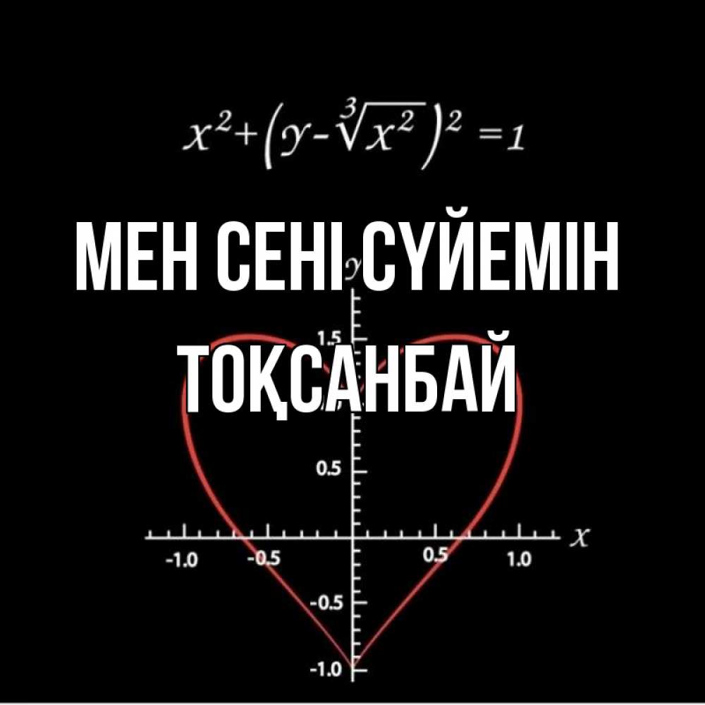 Күн сайын ашық хат с именем, ТОҚСАНБАЙ Мен сені сүйемін сердечная формула Онлайн тегін жүктеп алу тілектері бар керемет карта 
