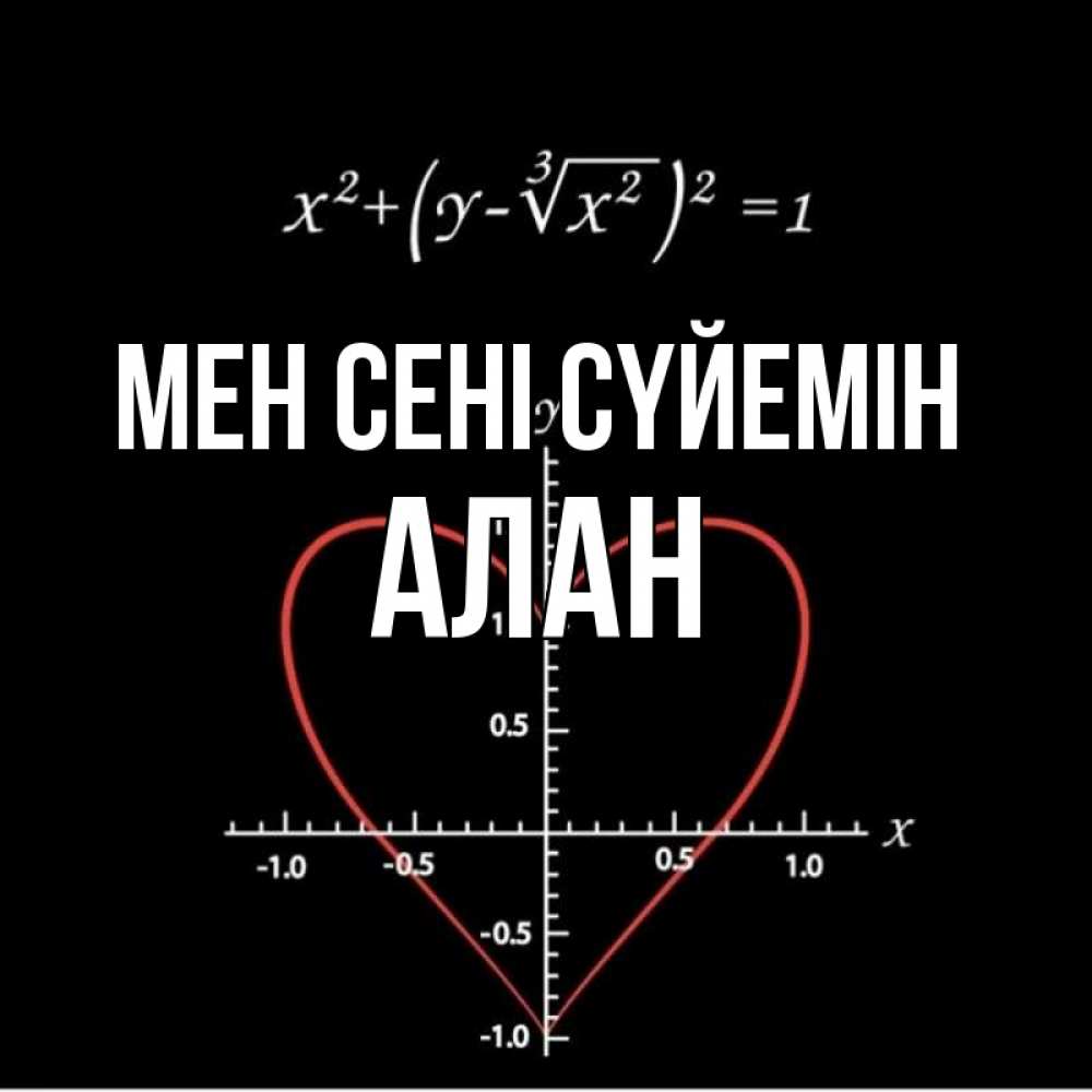 Күн сайын ашық хат с именем, Алан Мен сені сүйемін сердечная формула Онлайн тегін жүктеп алу тілектері бар керемет карта 