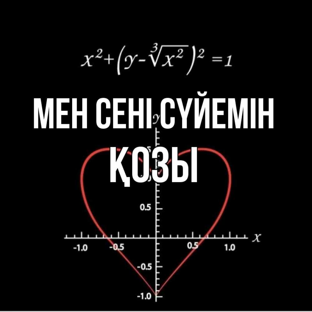 Күн сайын ашық хат с именем, Қозы Мен сені сүйемін сердечная формула Онлайн тегін жүктеп алу тілектері бар керемет карта 