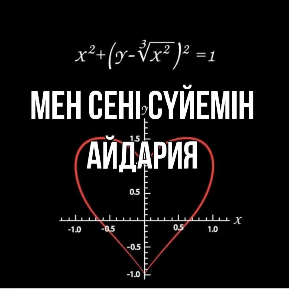 Күн сайын ашық хат с именем, АЙДАРИЯ Мен сені сүйемін сердечная формула Онлайн тегін жүктеп алу тілектері бар керемет карта 