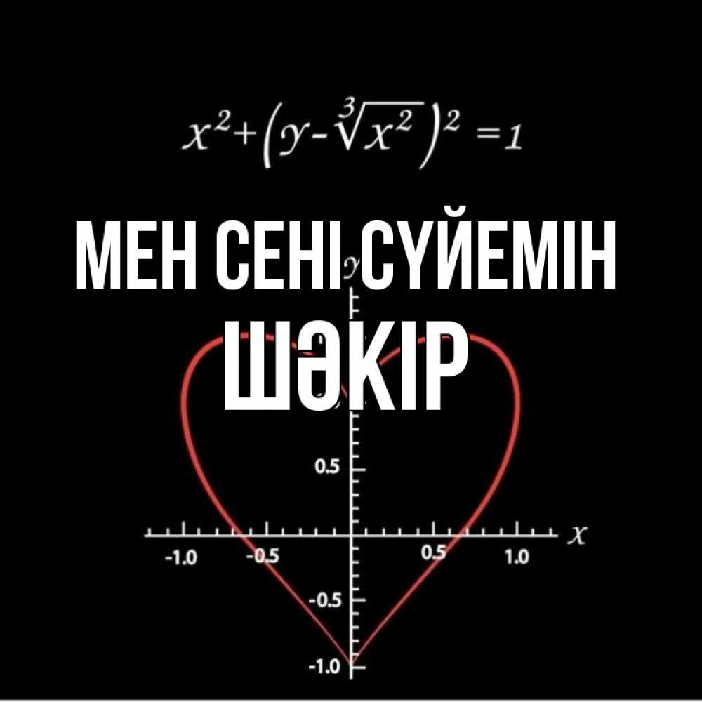 Күн сайын ашық хат с именем, ШӘКІР Мен сені сүйемін сердечная формула Онлайн тегін жүктеп алу тілектері бар керемет карта 