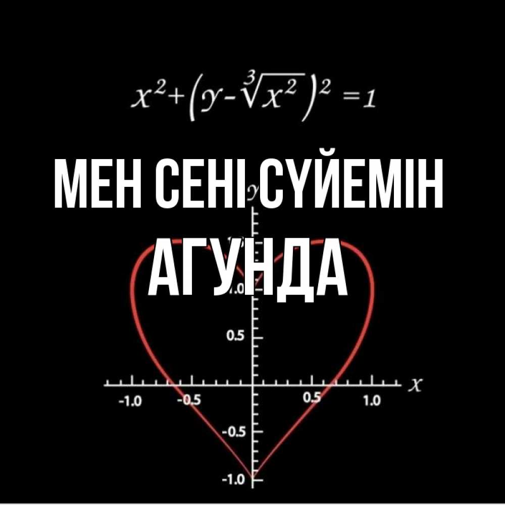 Күн сайын ашық хат с именем, Агунда Мен сені сүйемін сердечная формула Онлайн тегін жүктеп алу тілектері бар керемет карта 