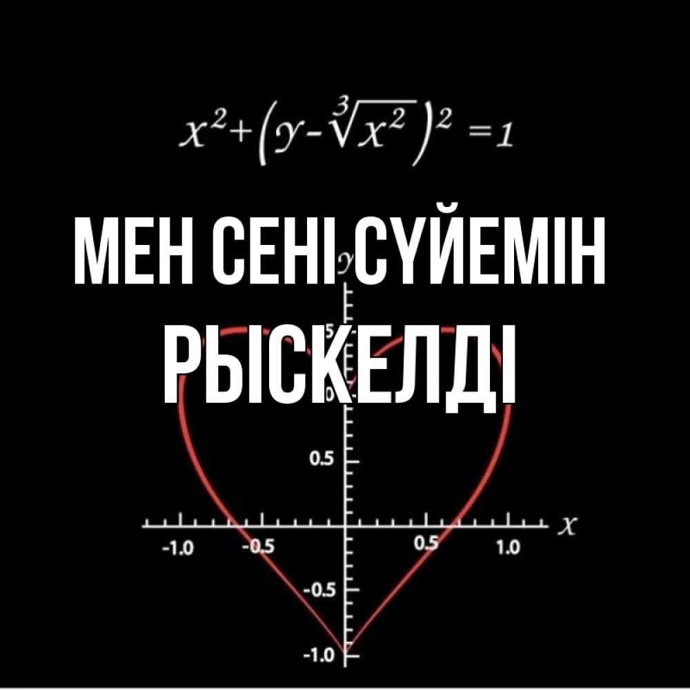 Күн сайын ашық хат с именем, РЫСКЕЛДІ Мен сені сүйемін сердечная формула Онлайн тегін жүктеп алу тілектері бар керемет карта 
