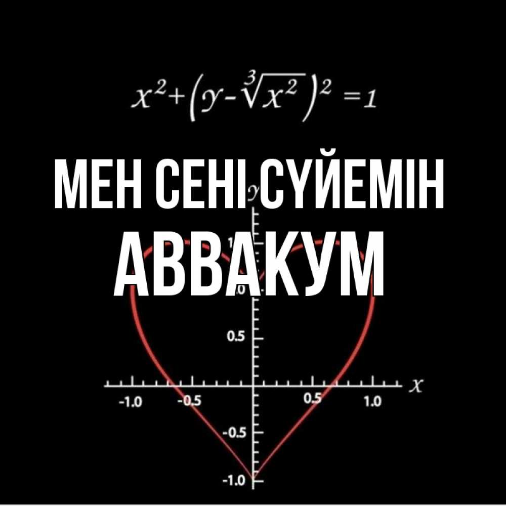 Күн сайын ашық хат с именем, Аввакум Мен сені сүйемін сердечная формула Онлайн тегін жүктеп алу тілектері бар керемет карта 