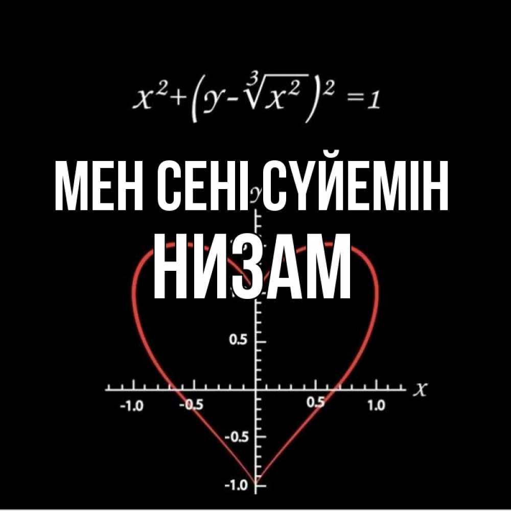 Күн сайын ашық хат с именем, НИЗАМ Мен сені сүйемін сердечная формула Онлайн тегін жүктеп алу тілектері бар керемет карта 