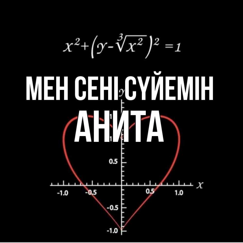 Күн сайын ашық хат с именем, Анита Мен сені сүйемін сердечная формула Онлайн тегін жүктеп алу тілектері бар керемет карта 