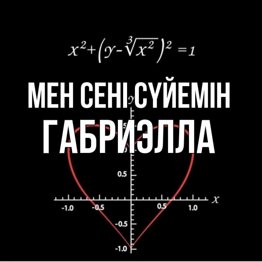 Күн сайын ашық хат с именем, Габриэлла Мен сені сүйемін сердечная формула Онлайн тегін жүктеп алу тілектері бар керемет карта 