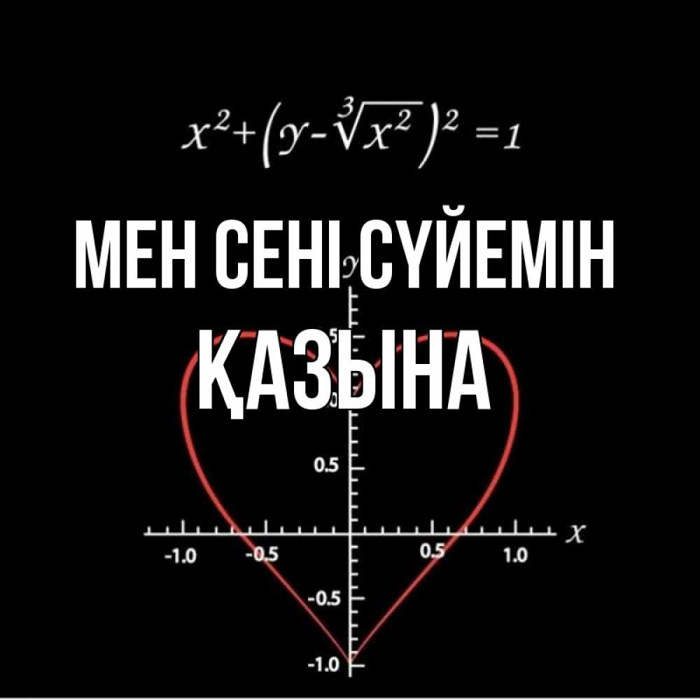 Күн сайын ашық хат с именем, ҚАЗЫНА Мен сені сүйемін сердечная формула Онлайн тегін жүктеп алу тілектері бар керемет карта 