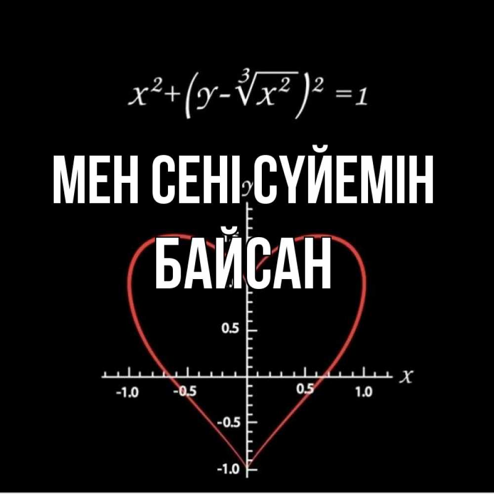 Күн сайын ашық хат с именем, Байсан Мен сені сүйемін сердечная формула Онлайн тегін жүктеп алу тілектері бар керемет карта 