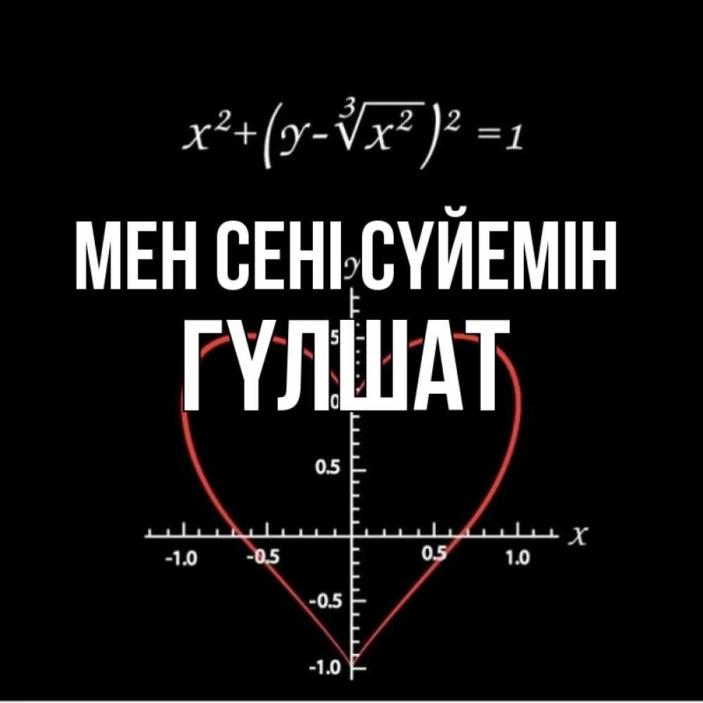 Күн сайын ашық хат с именем, ГҮЛШАТ Мен сені сүйемін сердечная формула Онлайн тегін жүктеп алу тілектері бар керемет карта 