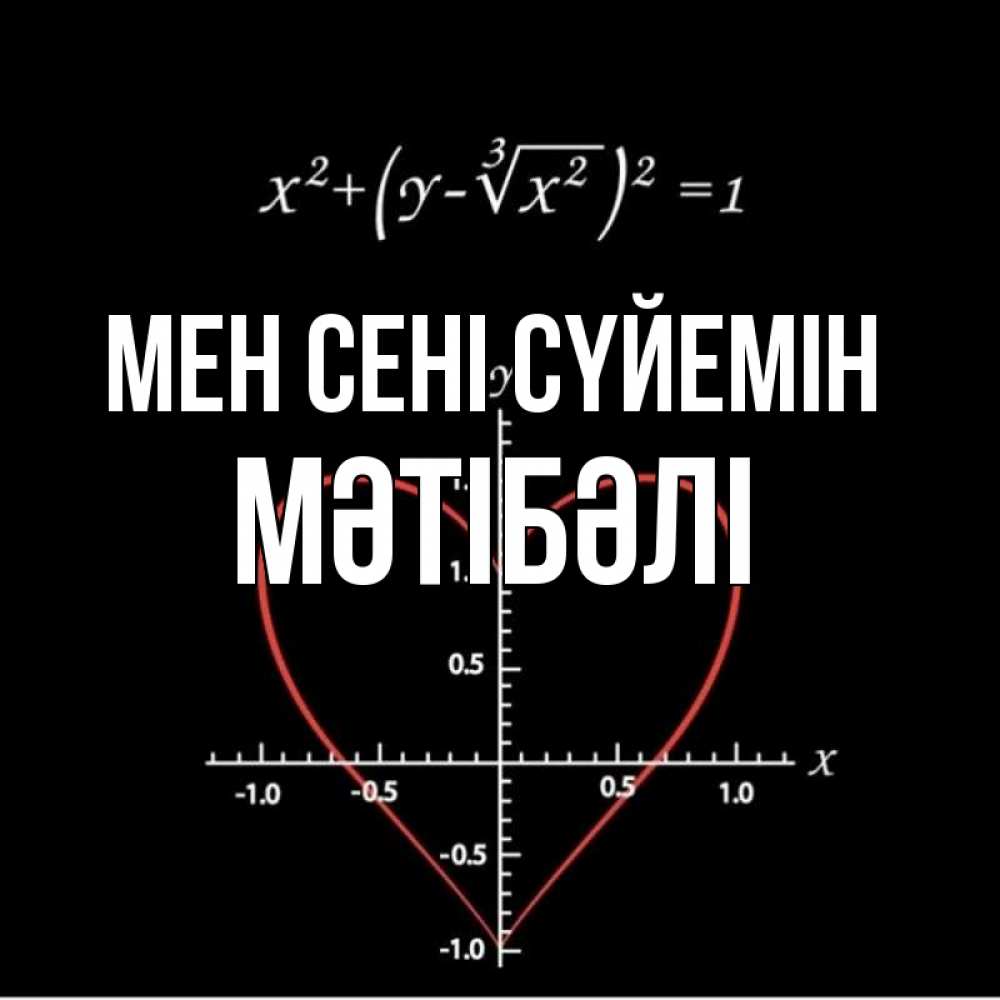 Күн сайын ашық хат с именем, МӘТІБӘЛІ Мен сені сүйемін сердечная формула Онлайн тегін жүктеп алу тілектері бар керемет карта 