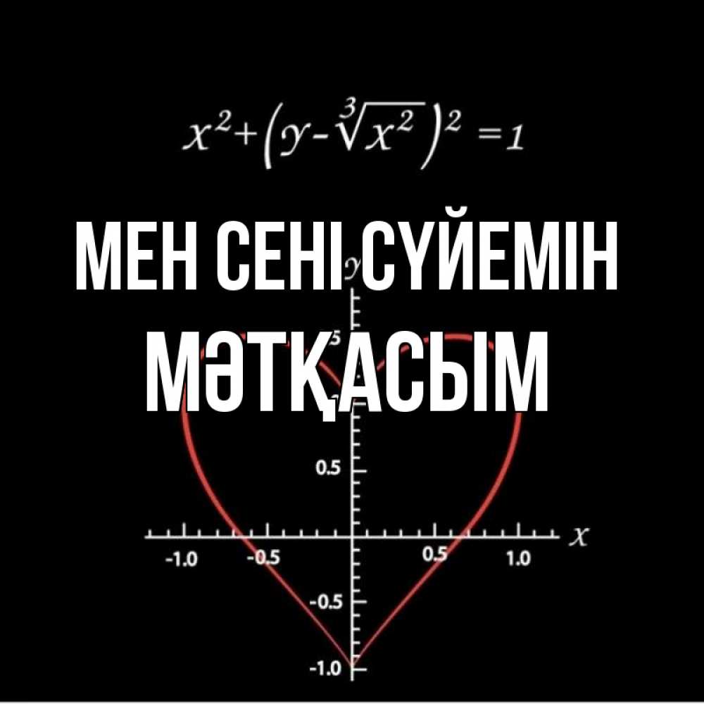 Күн сайын ашық хат с именем, МӘТҚАСЫМ Мен сені сүйемін сердечная формула Онлайн тегін жүктеп алу тілектері бар керемет карта 