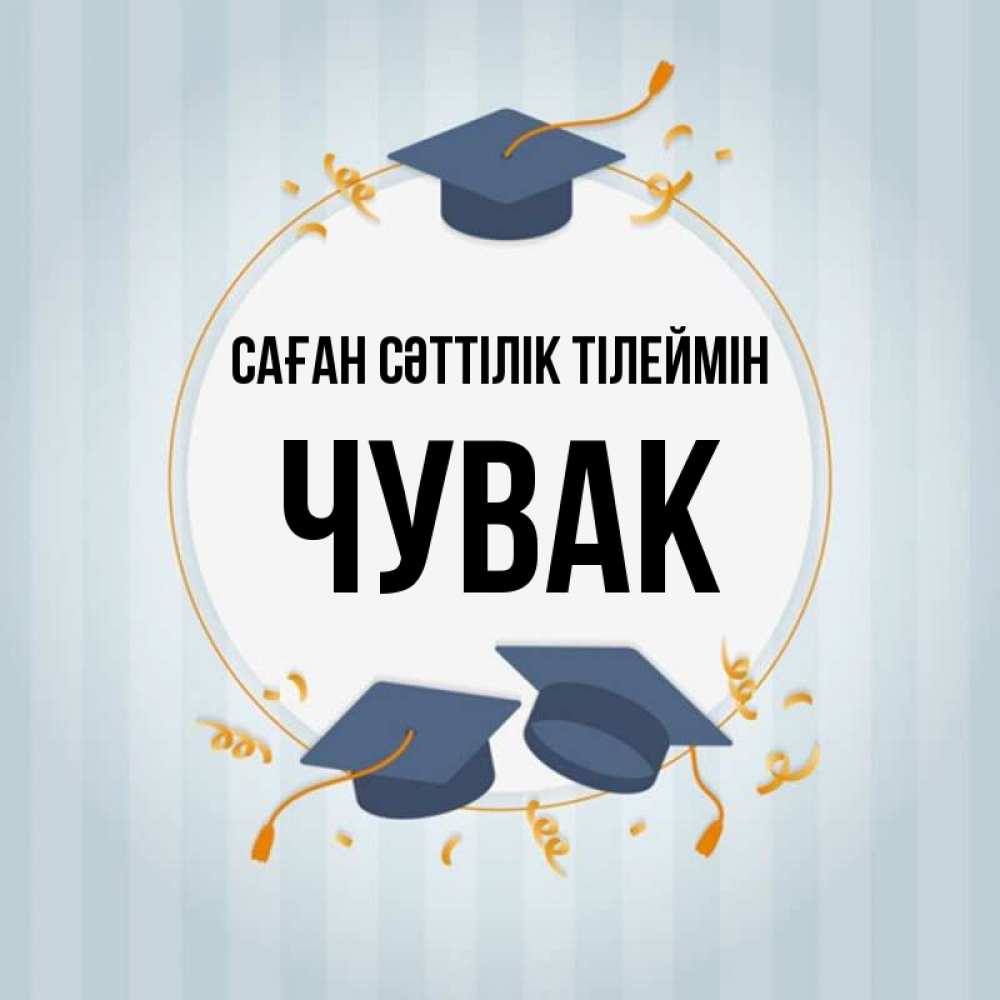 Күн сайын ашық хат с именем, Чувак Саған сәттілік тілеймін для студентов Онлайн тегін жүктеп алу тілектері бар керемет карта 