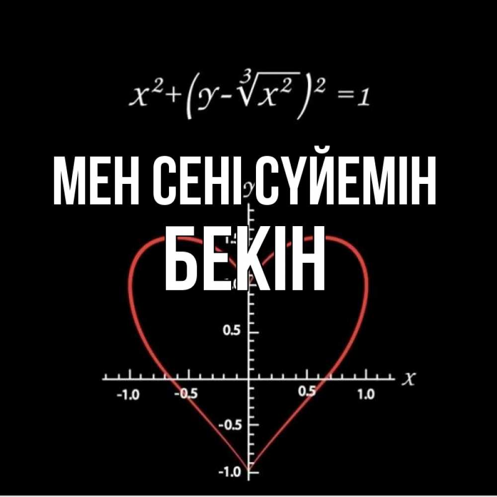 Күн сайын ашық хат с именем, Бекін Мен сені сүйемін сердечная формула Онлайн тегін жүктеп алу тілектері бар керемет карта 