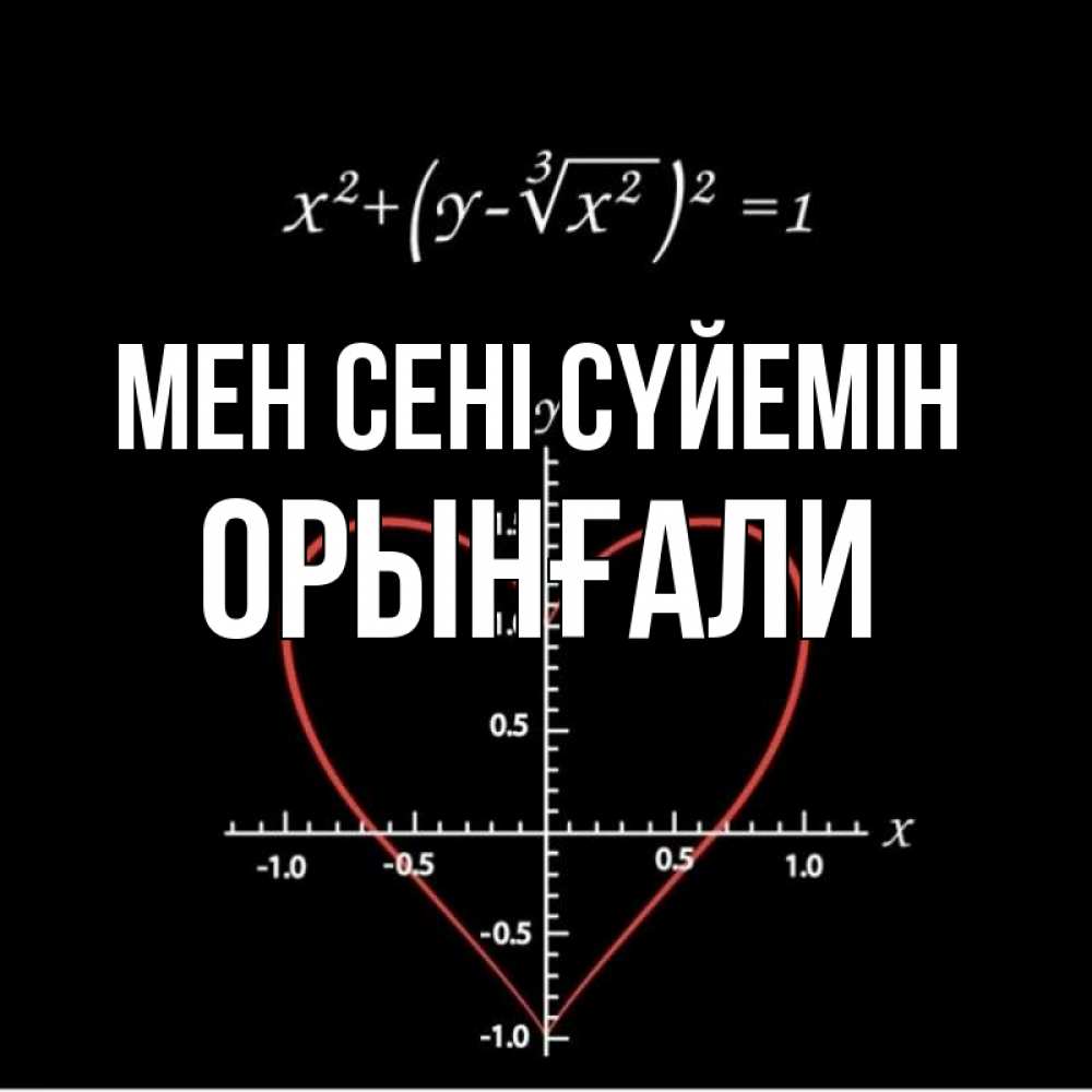 Күн сайын ашық хат с именем, ОРЫНҒАЛИ Мен сені сүйемін сердечная формула Онлайн тегін жүктеп алу тілектері бар керемет карта 