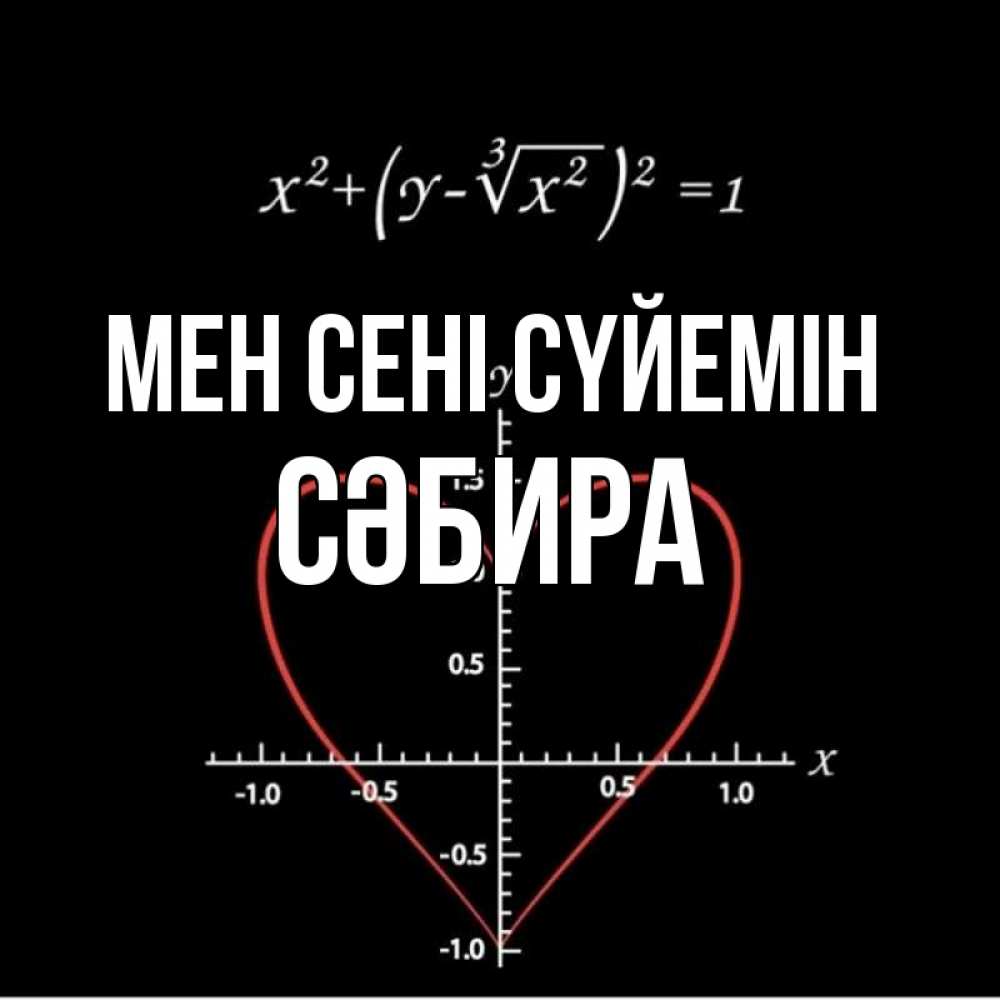 Күн сайын ашық хат с именем, СӘБИРА Мен сені сүйемін сердечная формула Онлайн тегін жүктеп алу тілектері бар керемет карта 
