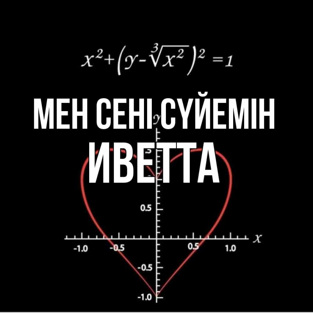 Күн сайын ашық хат с именем, Иветта Мен сені сүйемін сердечная формула Онлайн тегін жүктеп алу тілектері бар керемет карта 