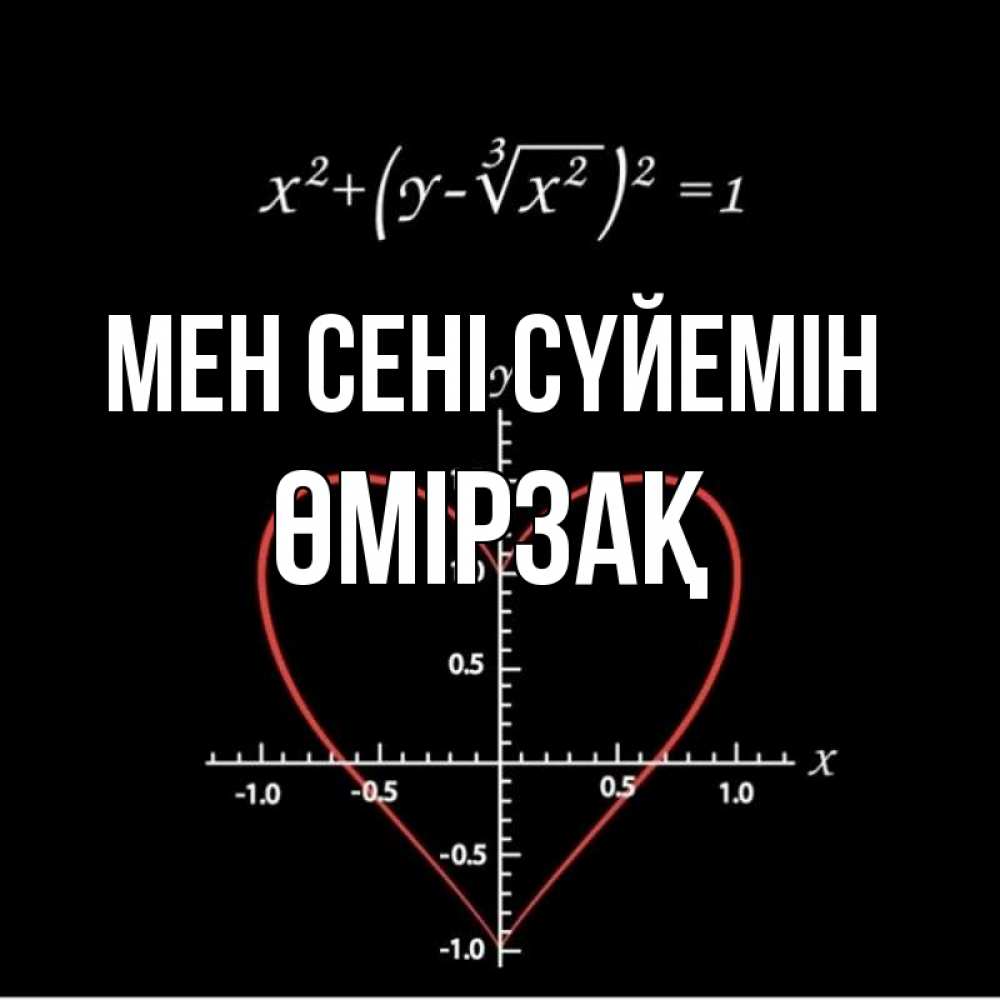 Күн сайын ашық хат с именем, ӨМІРЗАҚ Мен сені сүйемін сердечная формула Онлайн тегін жүктеп алу тілектері бар керемет карта 