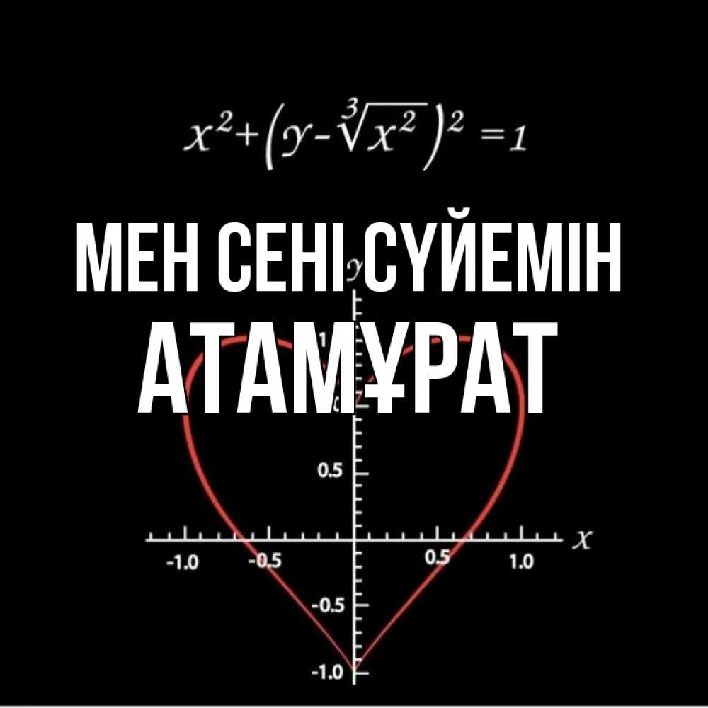 Күн сайын ашық хат с именем, Атамұрат Мен сені сүйемін сердечная формула Онлайн тегін жүктеп алу тілектері бар керемет карта 