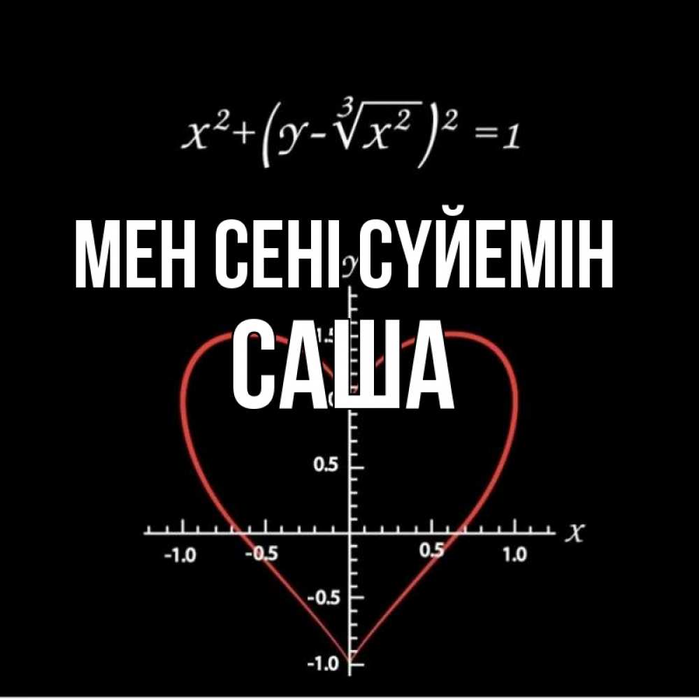 Күн сайын ашық хат с именем, Саша Мен сені сүйемін сердечная формула Онлайн тегін жүктеп алу тілектері бар керемет карта 