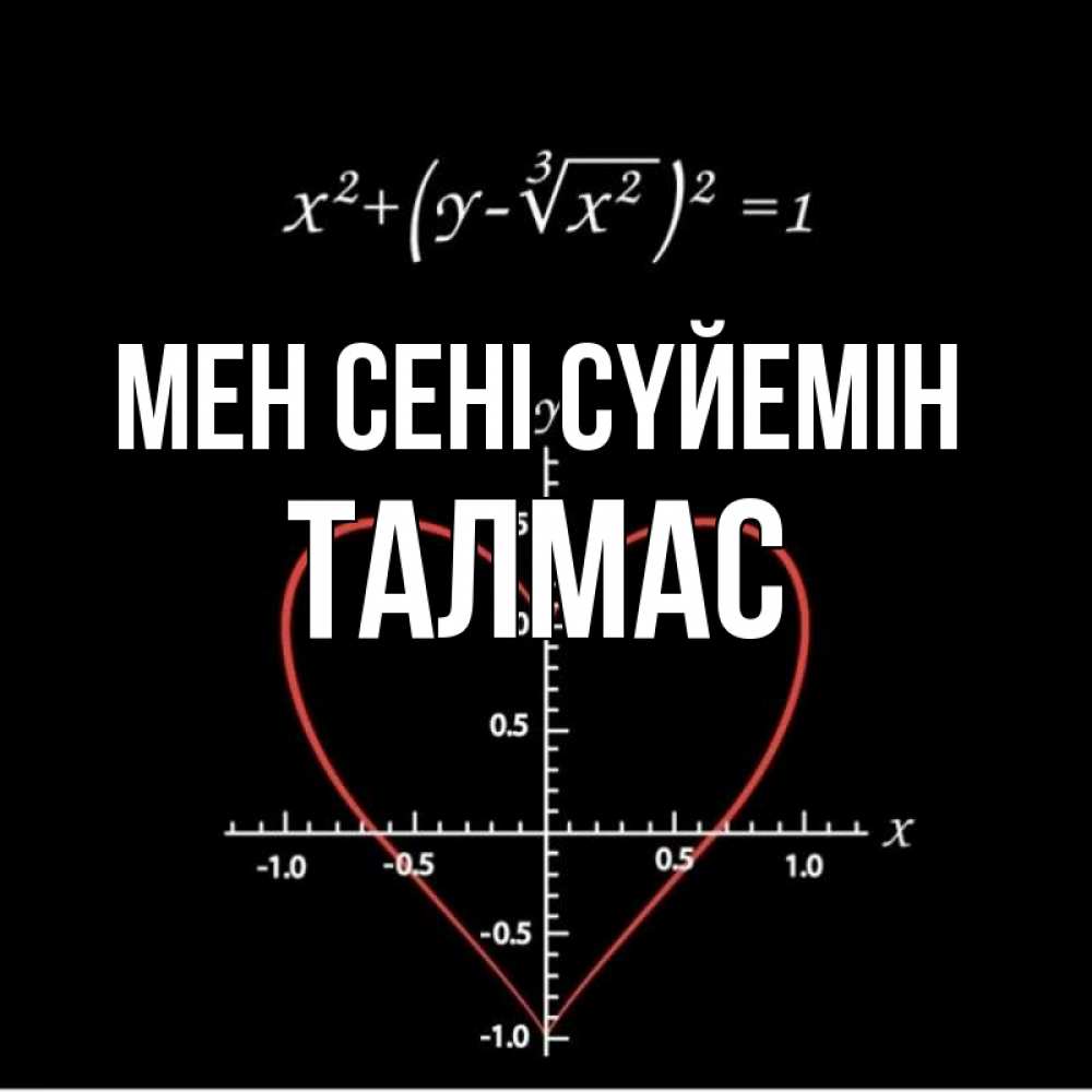 Күн сайын ашық хат с именем, ТАЛМАС Мен сені сүйемін сердечная формула Онлайн тегін жүктеп алу тілектері бар керемет карта 