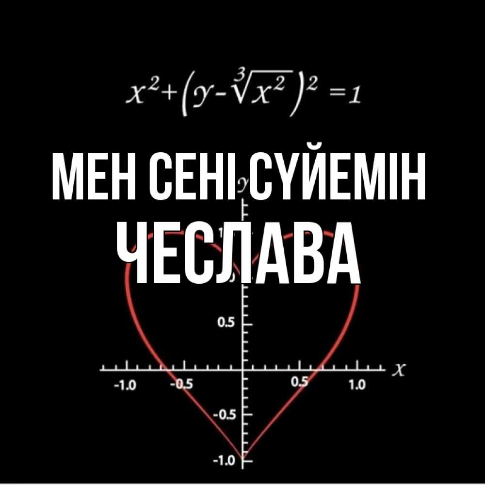 Күн сайын ашық хат с именем, Чеслава Мен сені сүйемін сердечная формула Онлайн тегін жүктеп алу тілектері бар керемет карта 