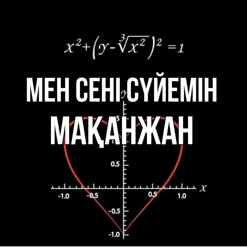 Күн сайын ашық хат с именем, Мақанжан Мен сені сүйемін сердечная формула Онлайн тегін жүктеп алу тілектері бар керемет карта 