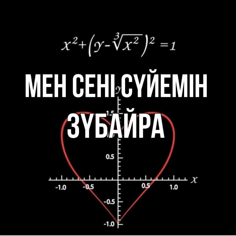 Күн сайын ашық хат с именем, ЗҮБАЙРА Мен сені сүйемін сердечная формула Онлайн тегін жүктеп алу тілектері бар керемет карта 