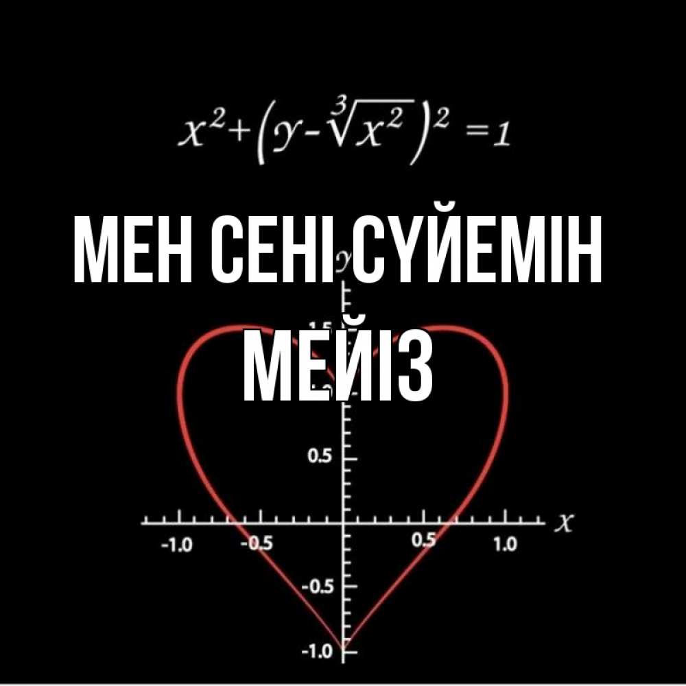 Күн сайын ашық хат с именем, МЕЙІЗ Мен сені сүйемін сердечная формула Онлайн тегін жүктеп алу тілектері бар керемет карта 